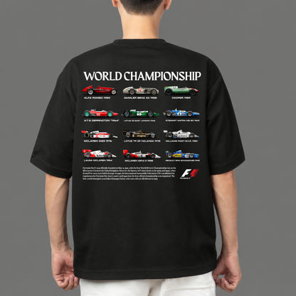 WORLD CHAMPIONSHIP